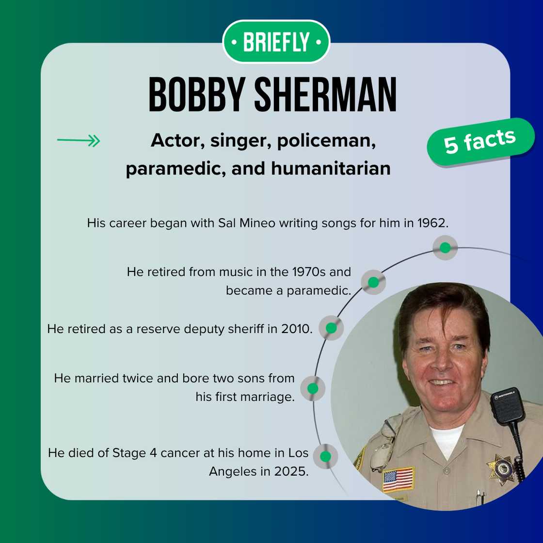 Bobby Sherman in a sheriff uniform