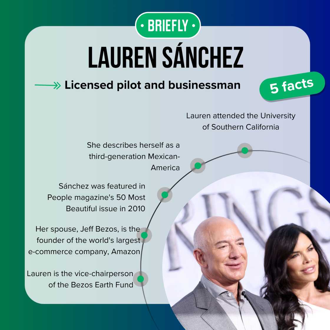 Jeff Bezos and Lauren Sánchez at The Lord Of The Rings: The Rings Of Power Los Angeles Red Carpet Premiere & Screening in 2022 Jeff Bezos and Lauren Sánchez at The Lord Of The Rings: The Rings Of Power Los Angeles Red Carpet Premiere & Screening in 2022