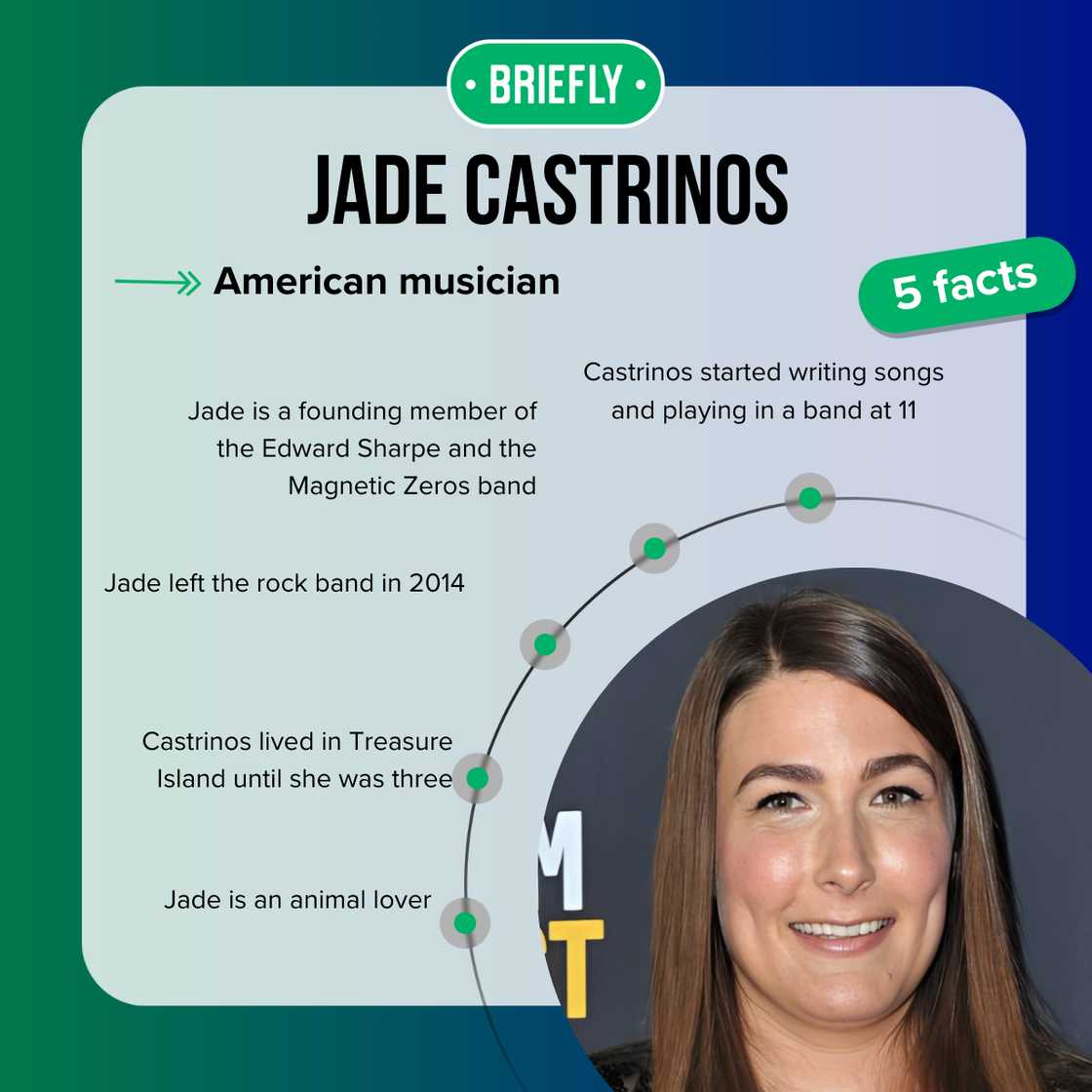 Jade Castrinos at an event