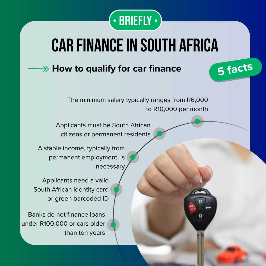 Facts about car finance in South Africa