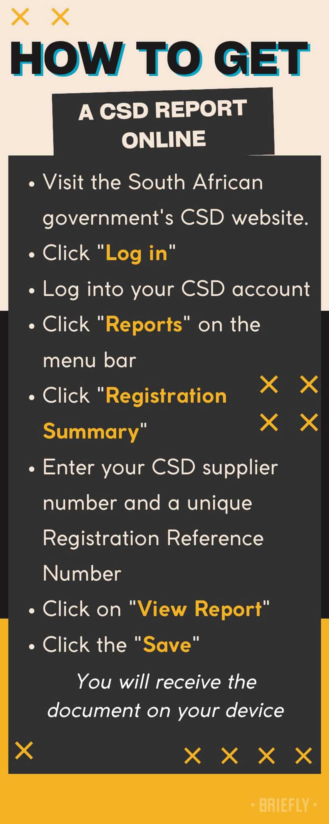 How to get a CSD report online