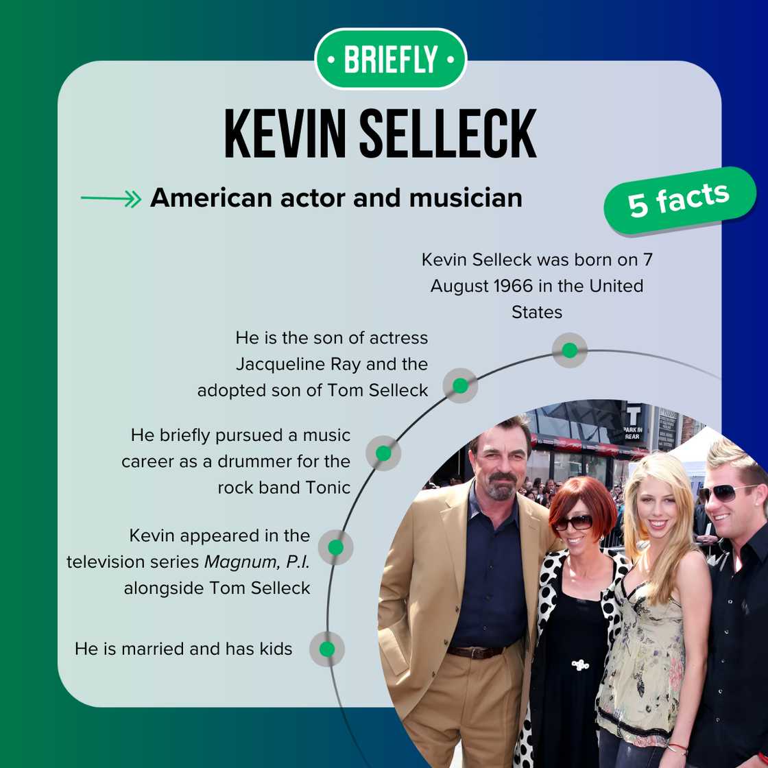 Top 5 facts about Kevin Selleck Top 5 facts about Kevin Selleck