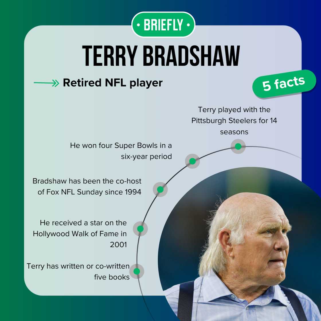Terry Bradshaw's facts Terry Bradshaw's facts
