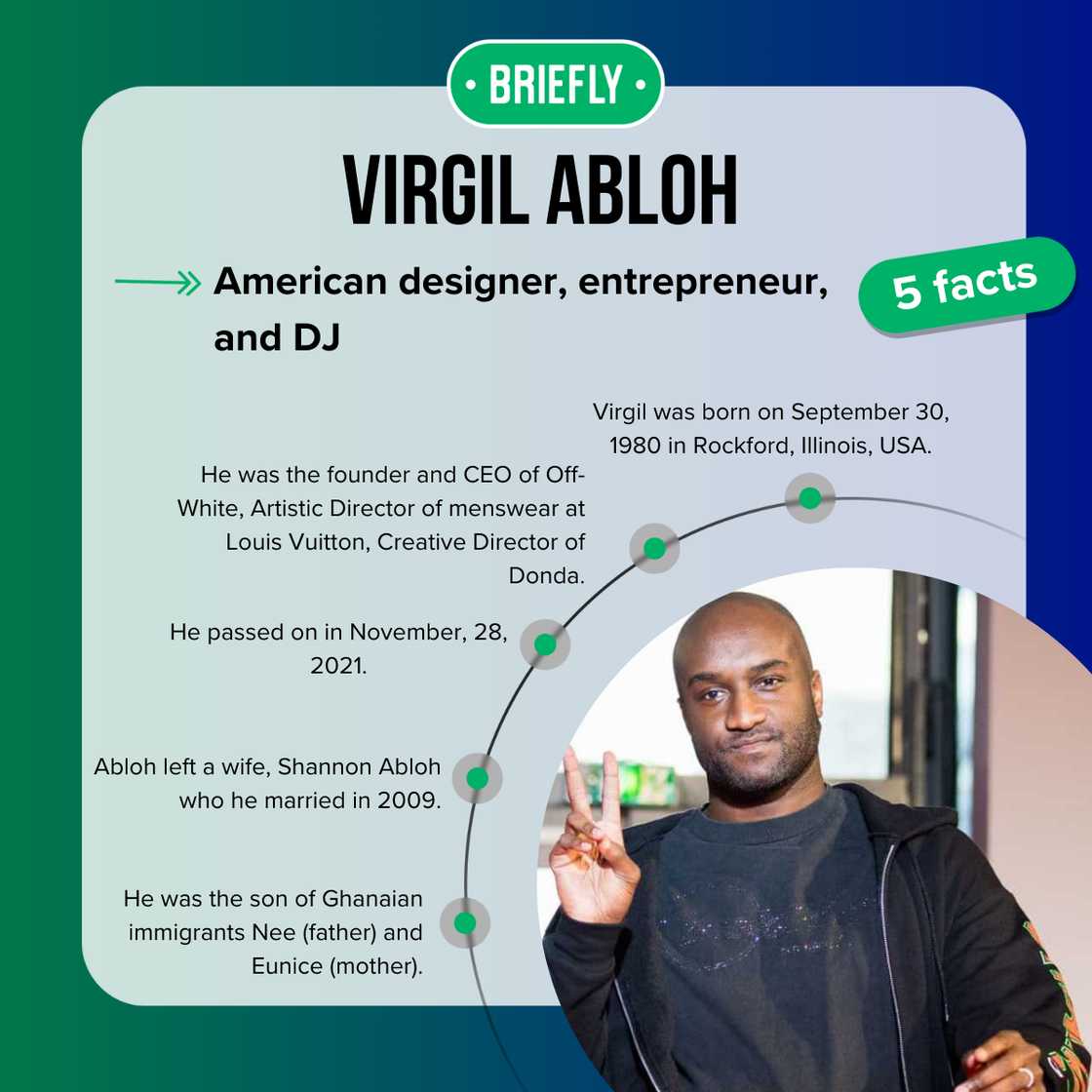Top 5 facts about Virgil Abloh. Top 5 facts about Virgil Abloh.