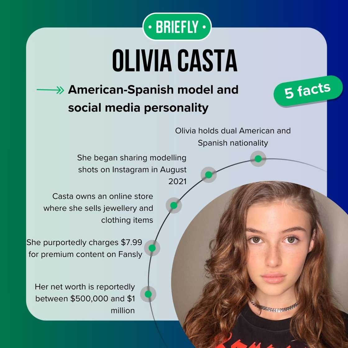Olivia Casta's facts Olivia Casta's facts