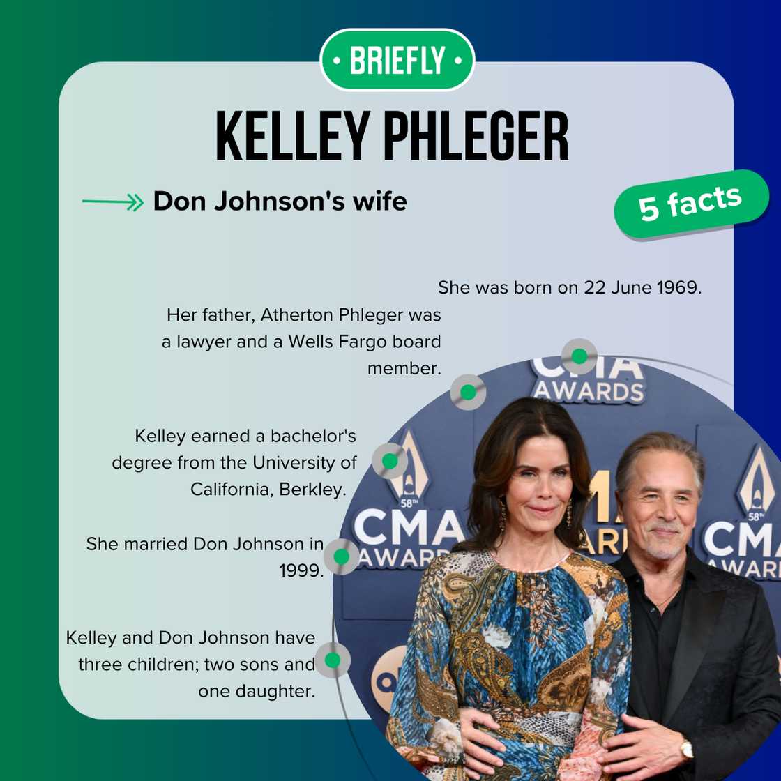 Five facts about Kelley Phleger