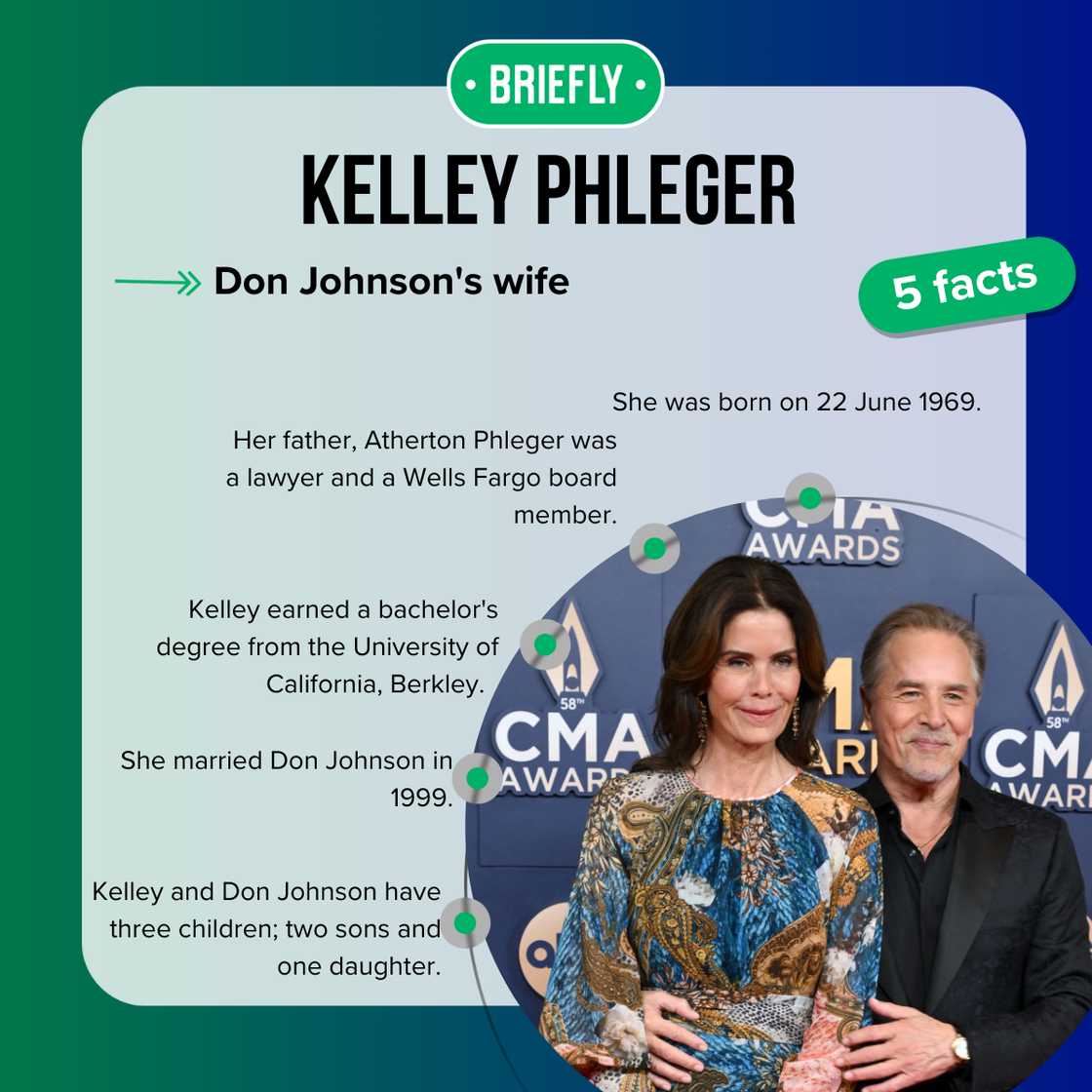 Five facts about Kelley Phleger Five facts about Kelley Phleger