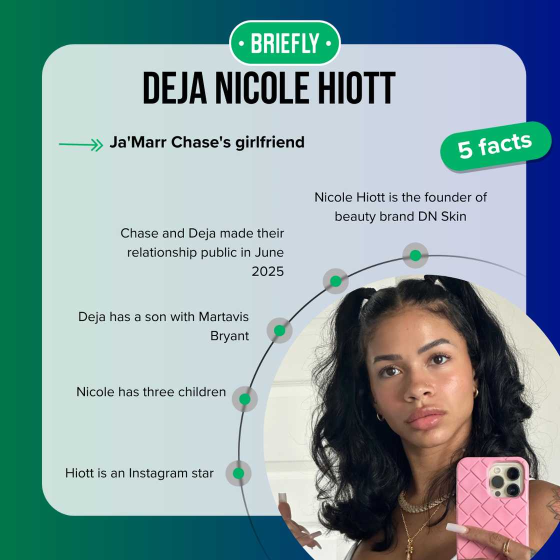 Deja Nicole Hiott is an social media influencer Deja Nicole Hiott is an social media influencer