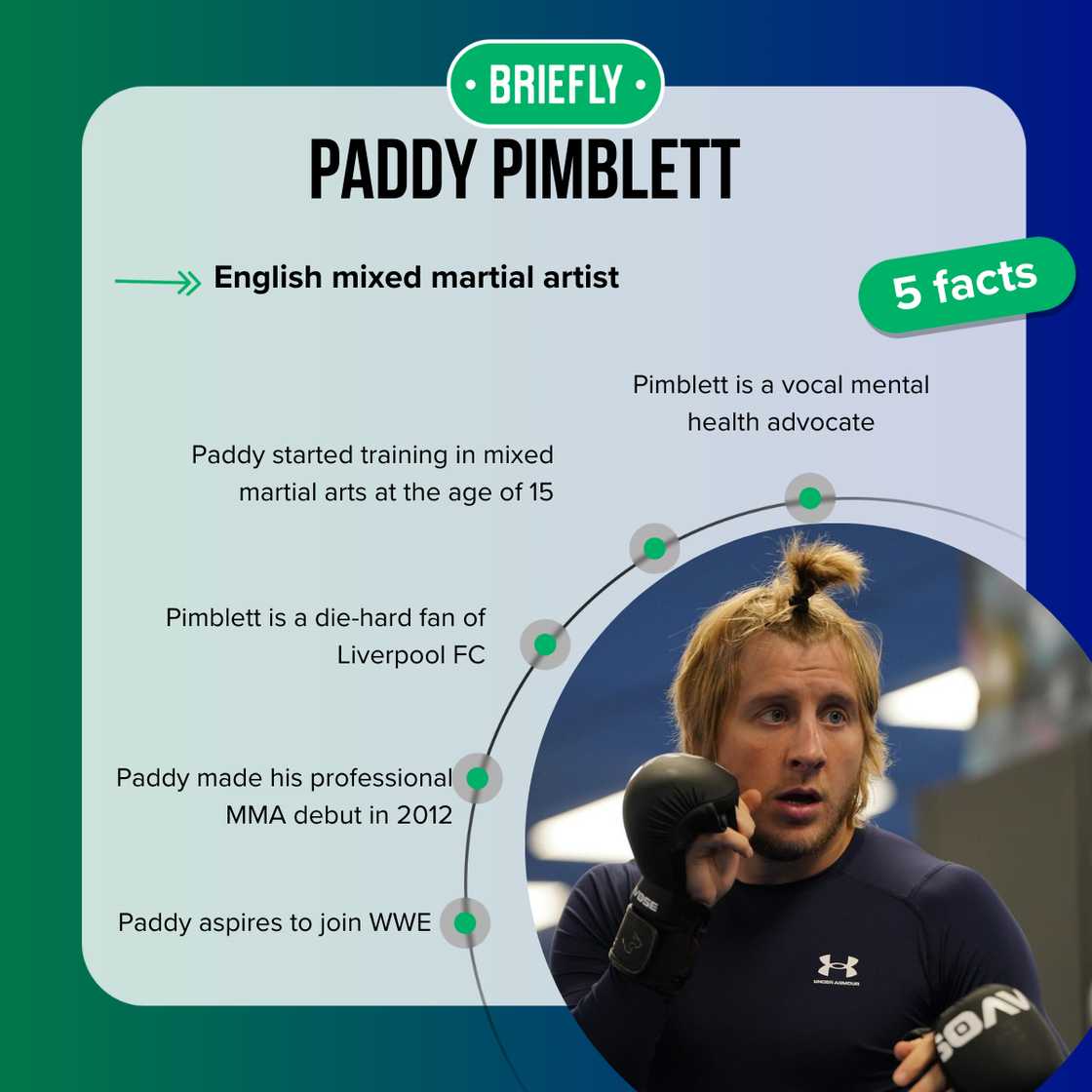 Paddy Pimblett's age is 30 years old (as of 2025)