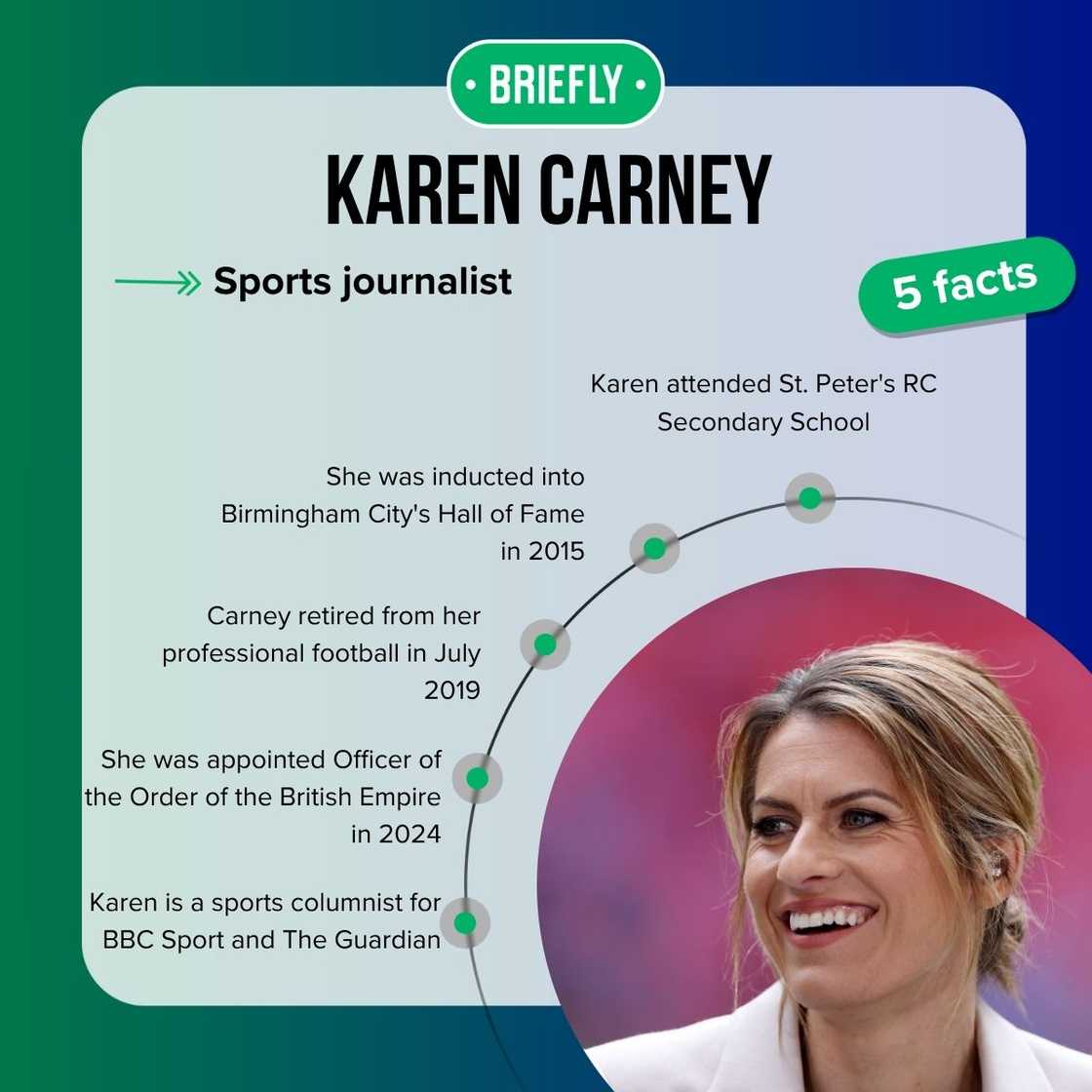 Karen Carney's facts Karen Carney's facts