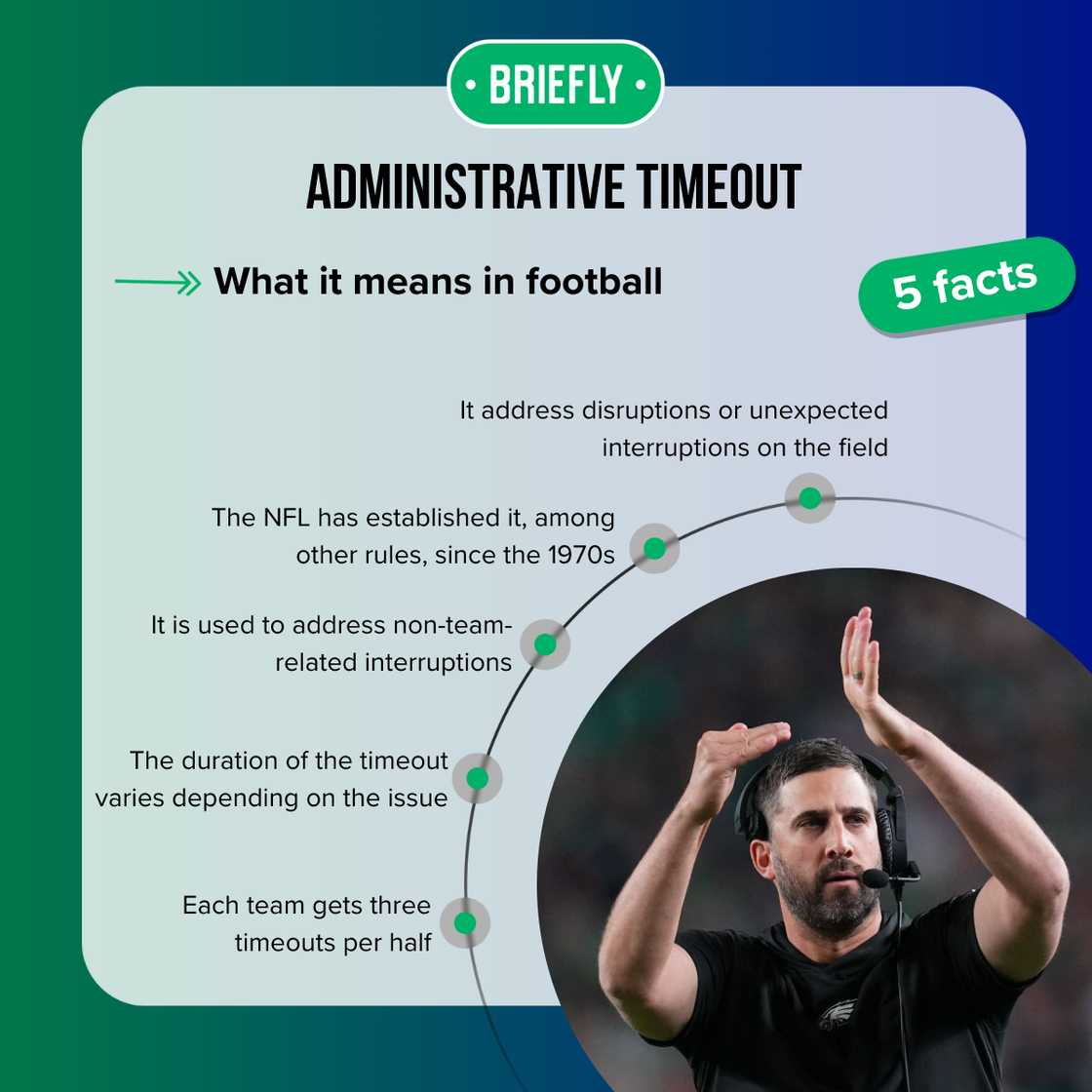 Facts about administrative timeout in football