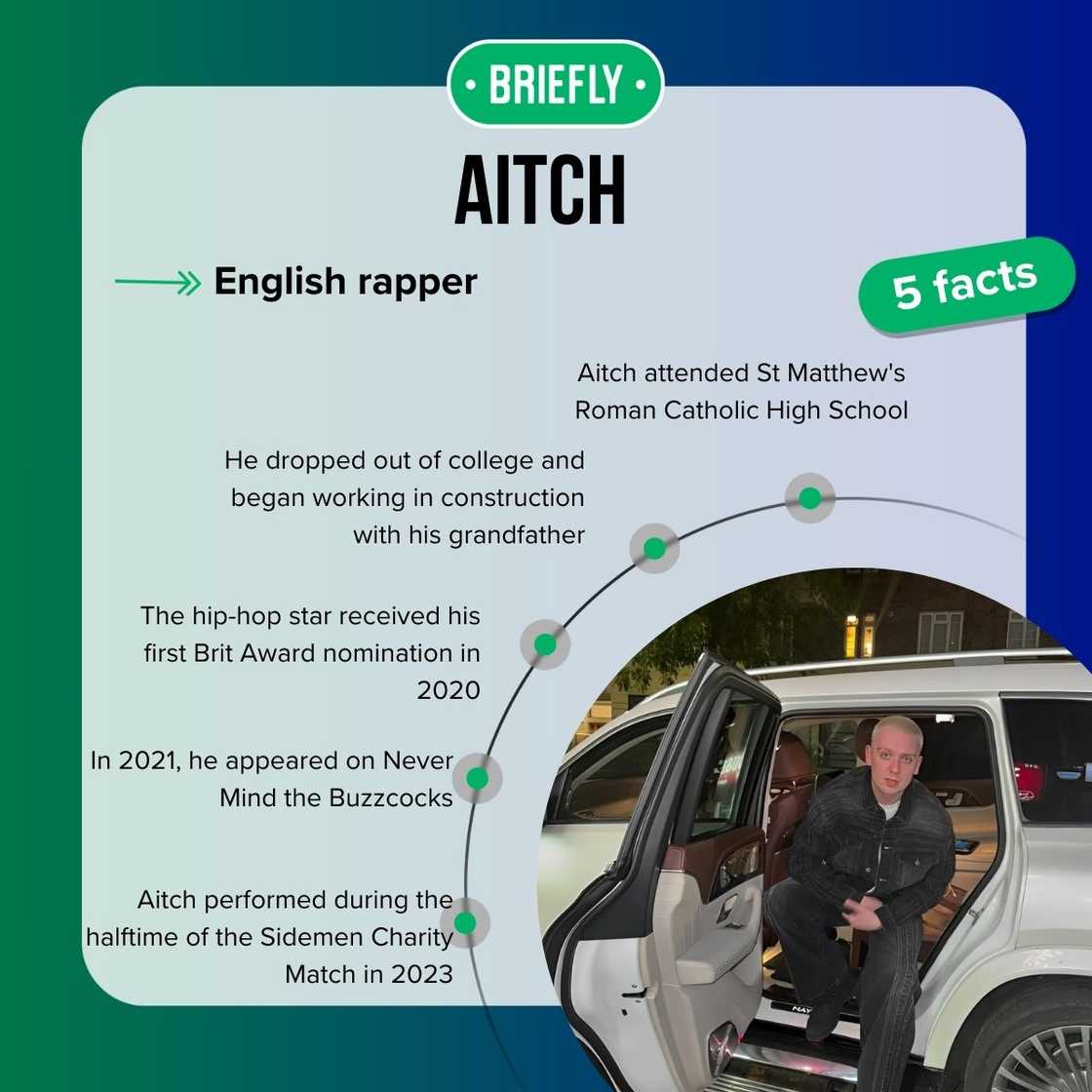 Aitch's facts Aitch's facts