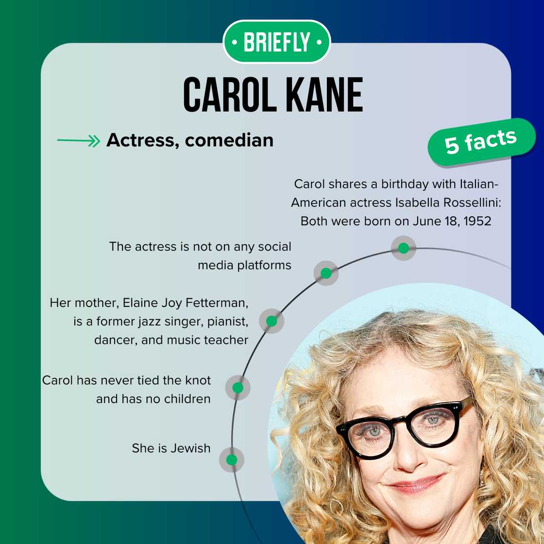 Carol Kane facts