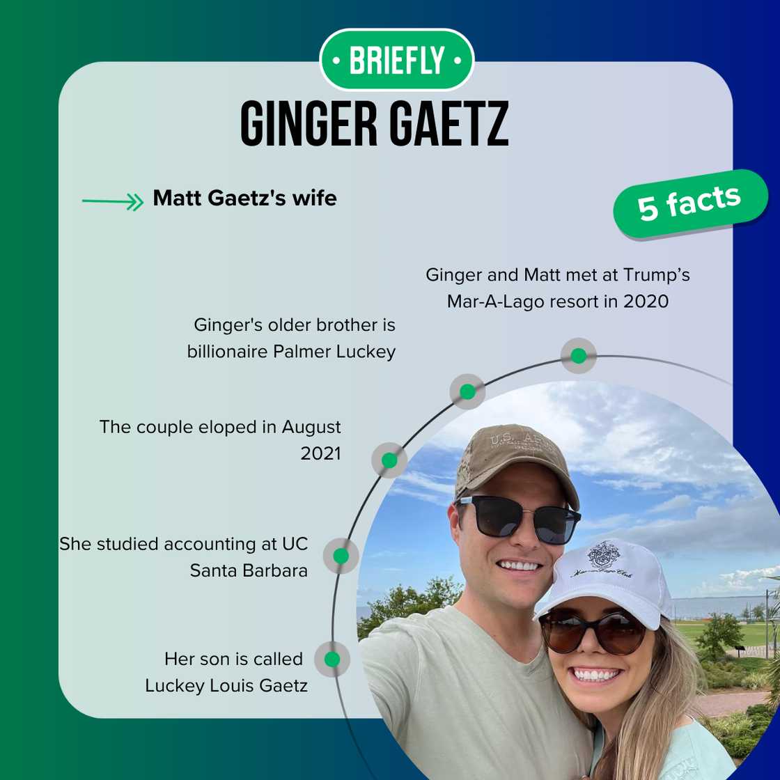 Ginger Gaetz and Matt Gaetz are still married Ginger Gaetz and Matt Gaetz are still married