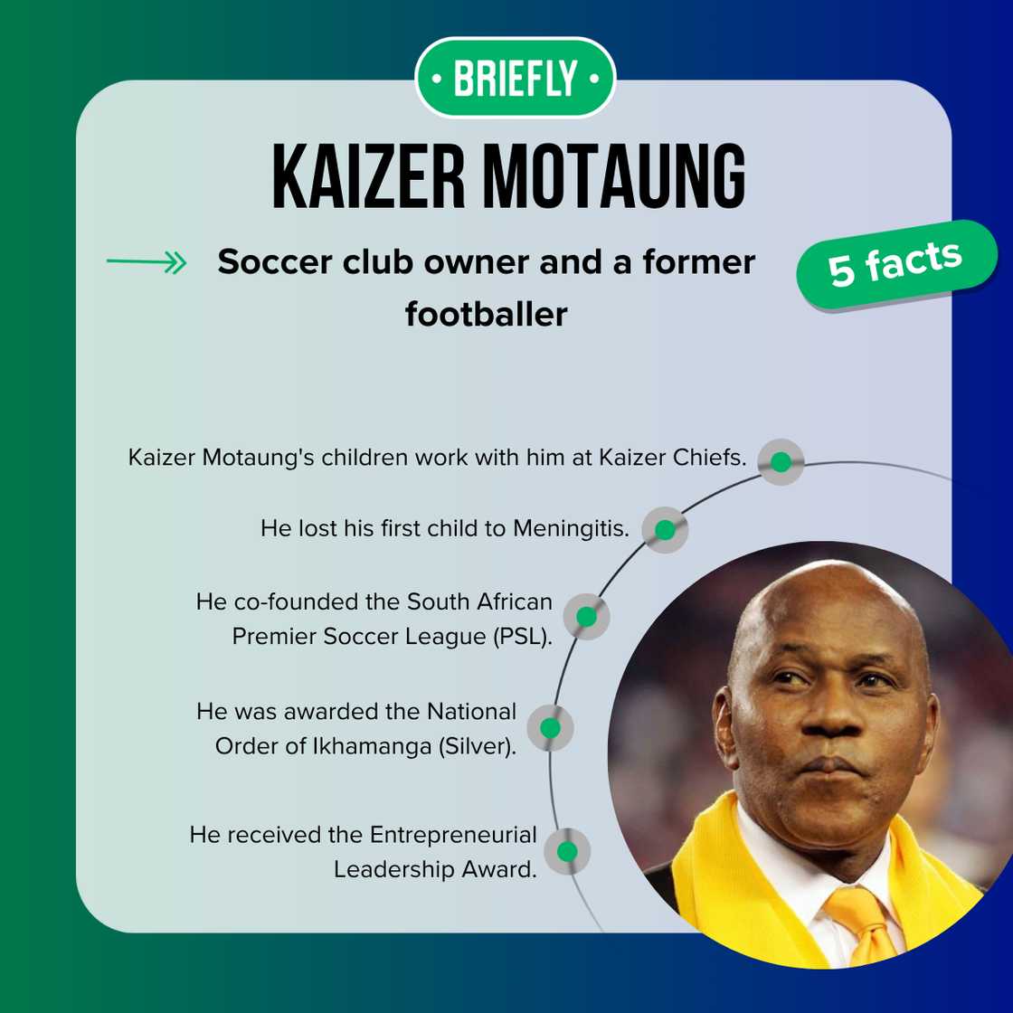 Kaizer Motaung draped with a yellow scarf over his shoulders Kaizer Motaung draped with a yellow scarf over his shoulders