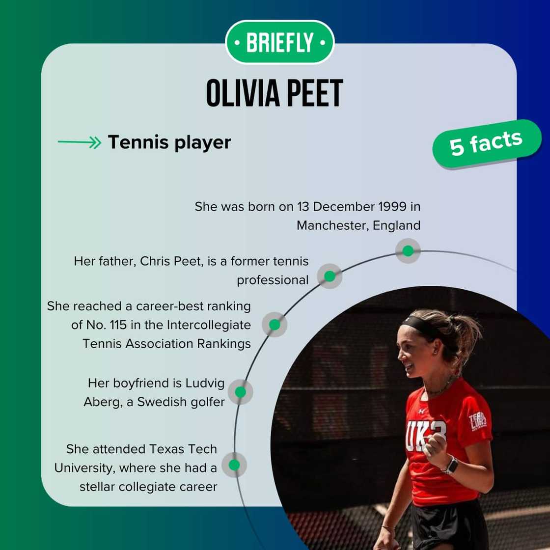 Olivia Peet's facts Olivia Peet's facts