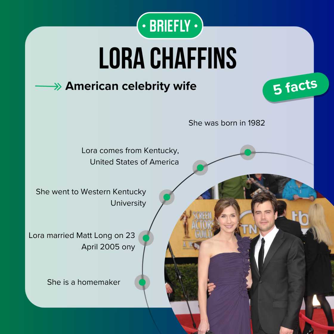 Top 5 facts about Lora Chaffins