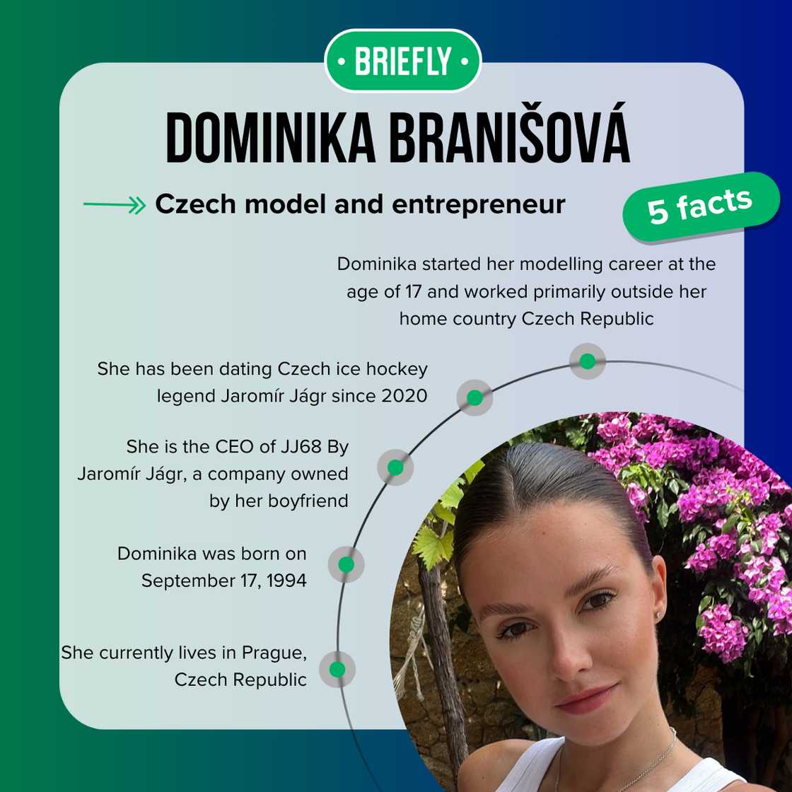 Dominika Branišová'a facts Dominika Branišová'a facts