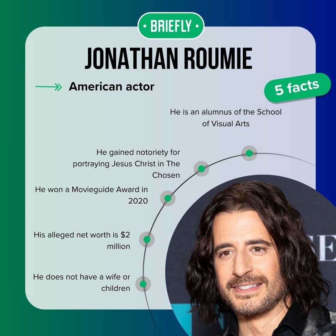 Jonathan Roumie's facts Jonathan Roumie's facts