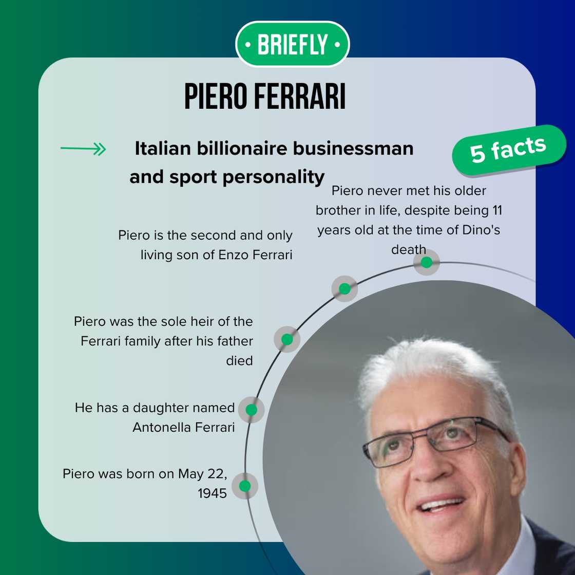 Piero Ferrari at an event Piero Ferrari at an event