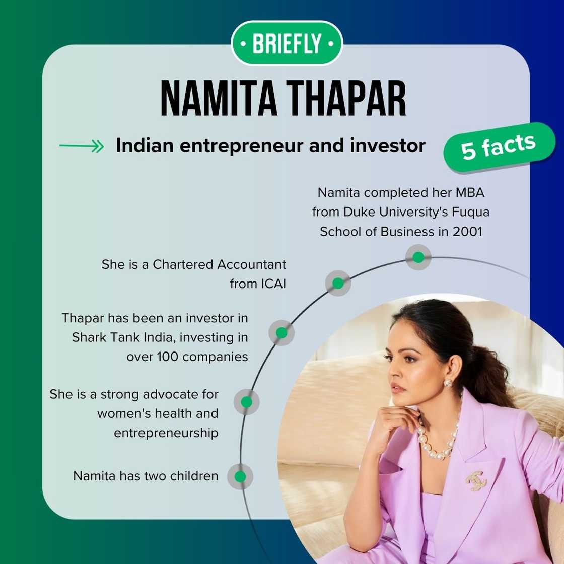 Namita Thapar's facts