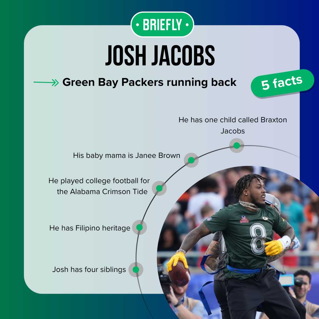 Top 5 facts about Josh Jacobs Top 5 facts about Josh Jacobs