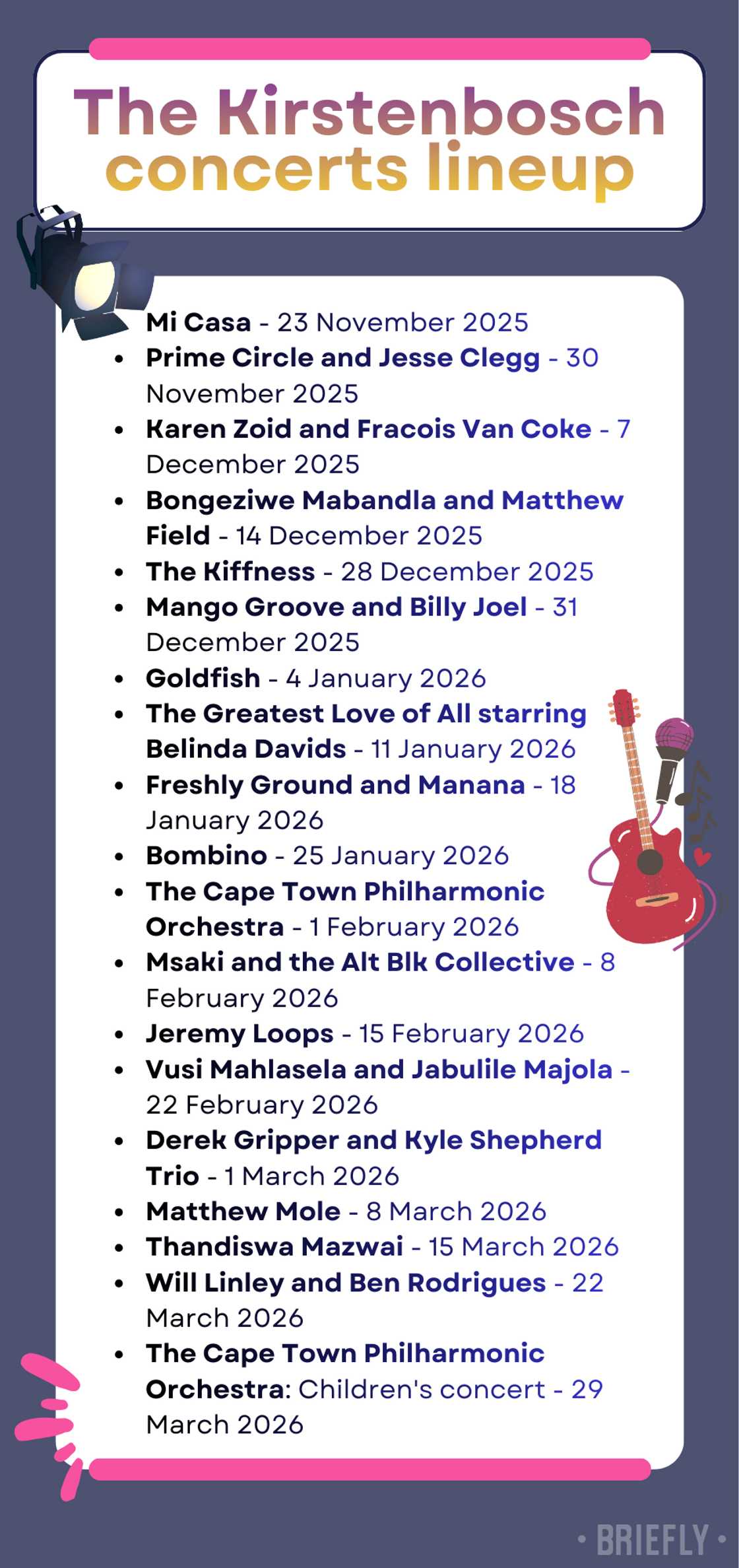 Kirstenbosch concerts schedule, tickets, and lineup