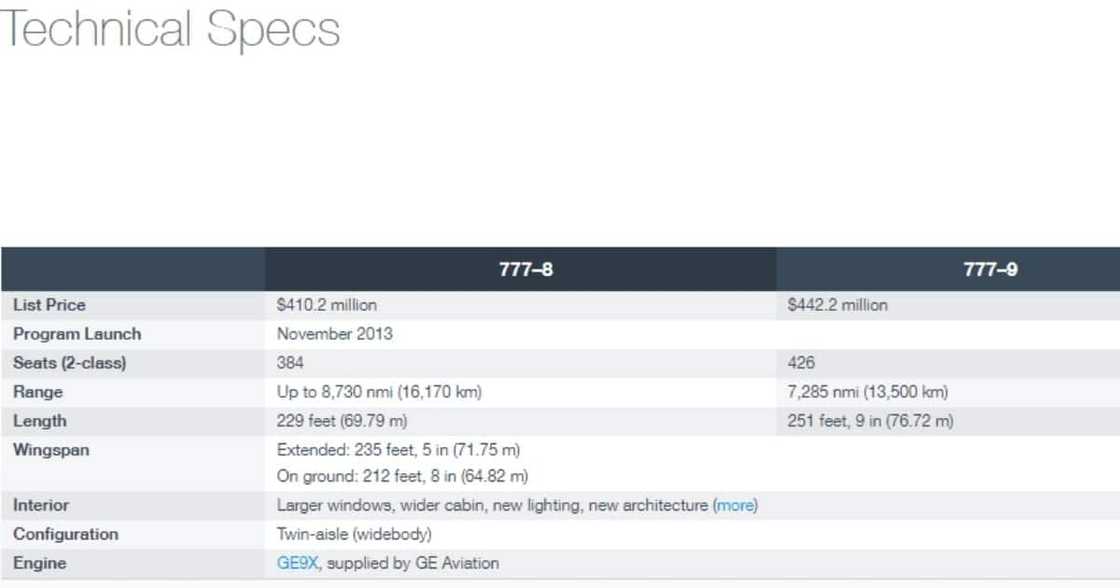Boeing asks airlines worldwide to ground 777 jets after engine failure caused scare in Denver Boeing asks airlines worldwide to ground 777 jets after engine failure caused scare in Denver
