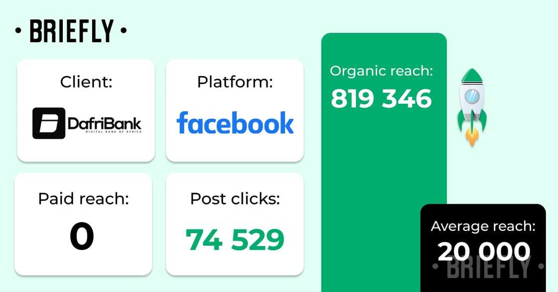 DafriBank, South Africa, banking DafriBank, South Africa, banking