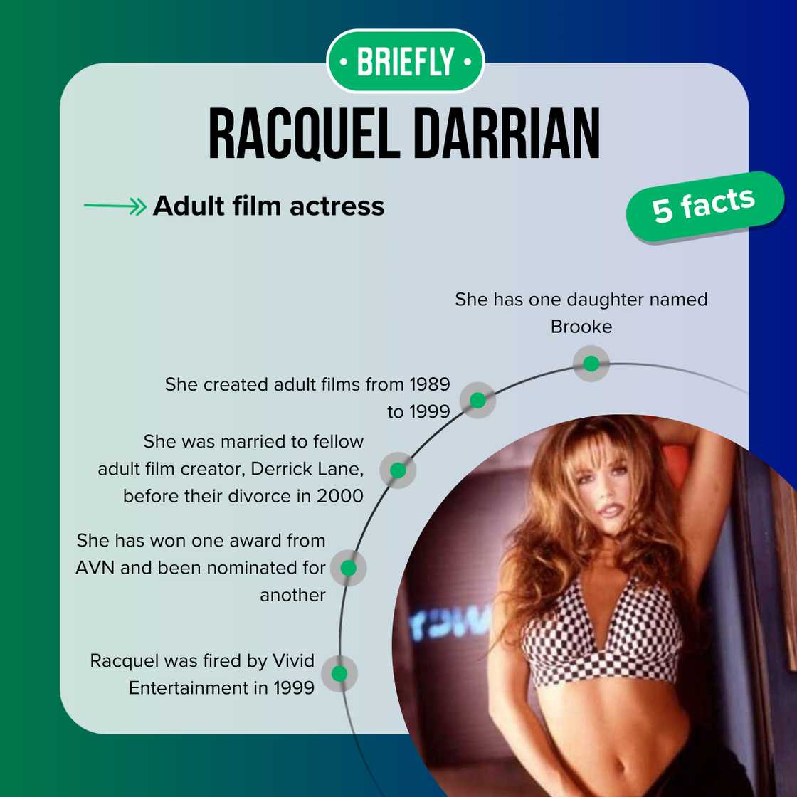 Top 5 facts about Racquel Darrian Top 5 facts about Racquel Darrian