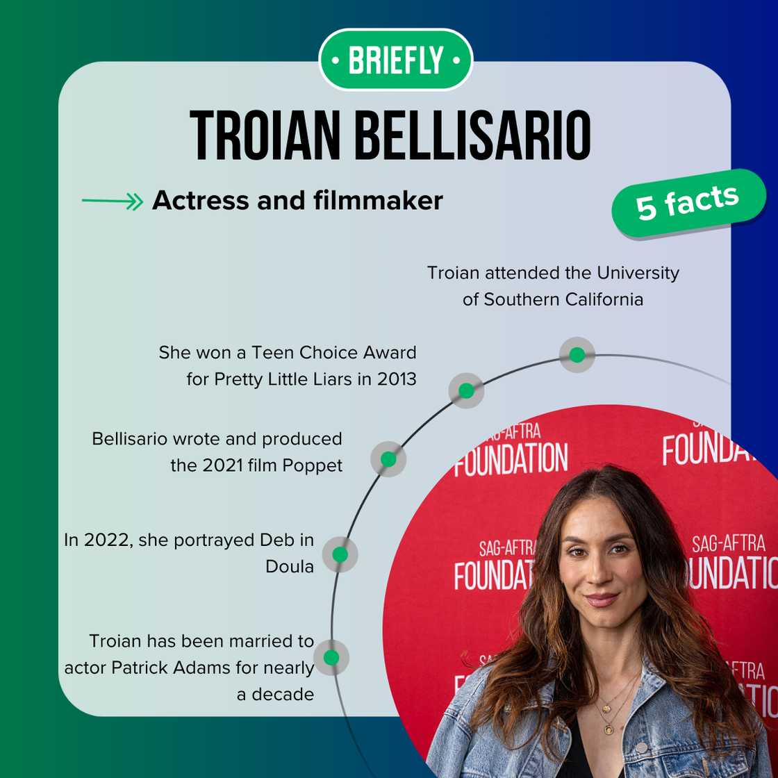 Troian Bellisario's facts Troian Bellisario's facts