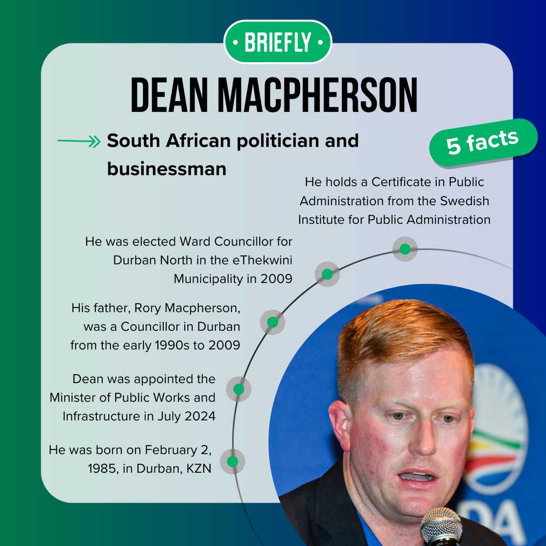Dean Macpherson's facts Dean Macpherson's facts