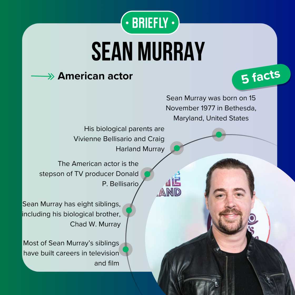 Five fast facts about Sean Murray.