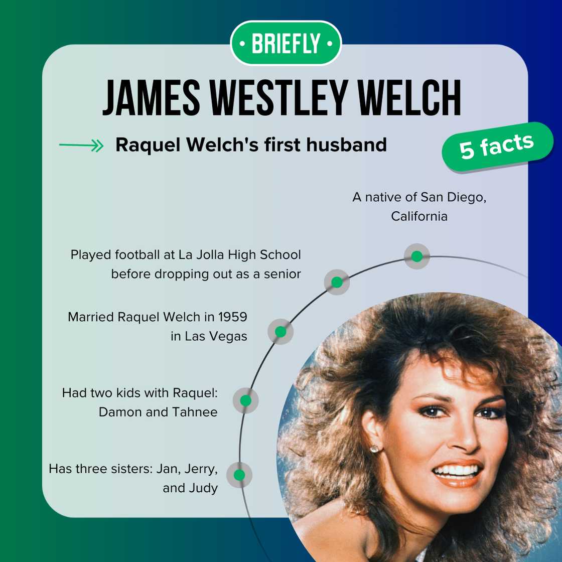 James Welch's facts James Welch's facts