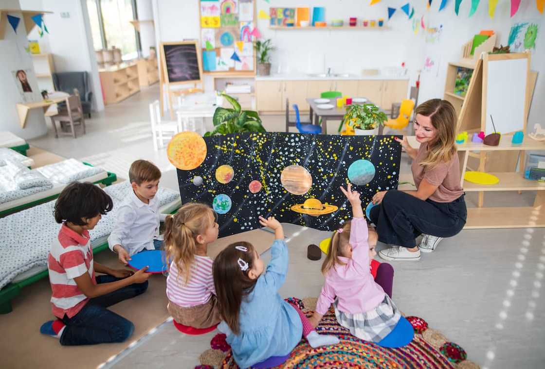 Daycare centers near me Daycare centers near me