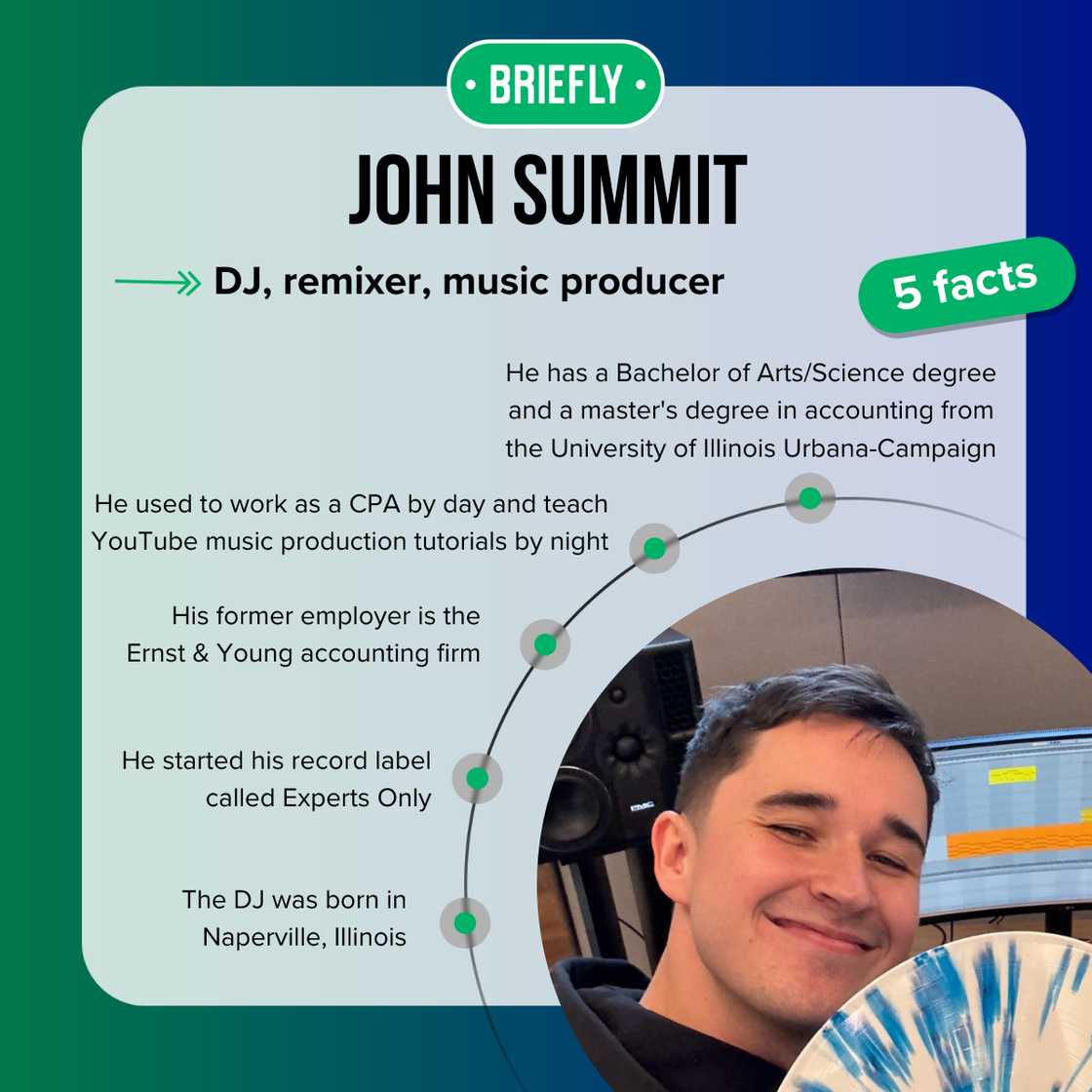 DJ John Summit facts DJ John Summit facts