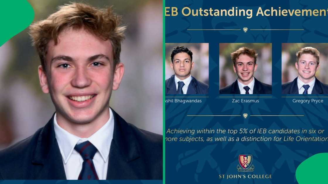 St John's school success with matric results goes viral. St John's school success with matric results goes viral.