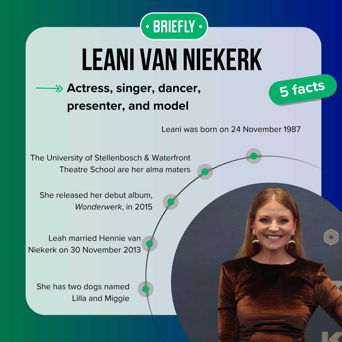 Top 5 facts about Leani van Niekerk
