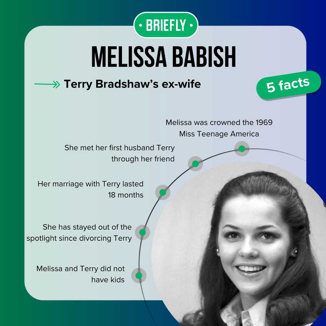 Melissa Babish' facts Melissa Babish' facts