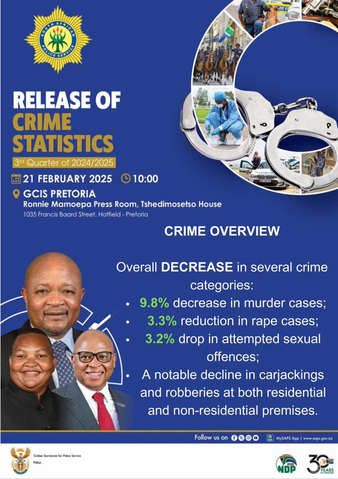The official crimes stats as present by Senzo Mchunu The official crimes stats as present by Senzo Mchunu