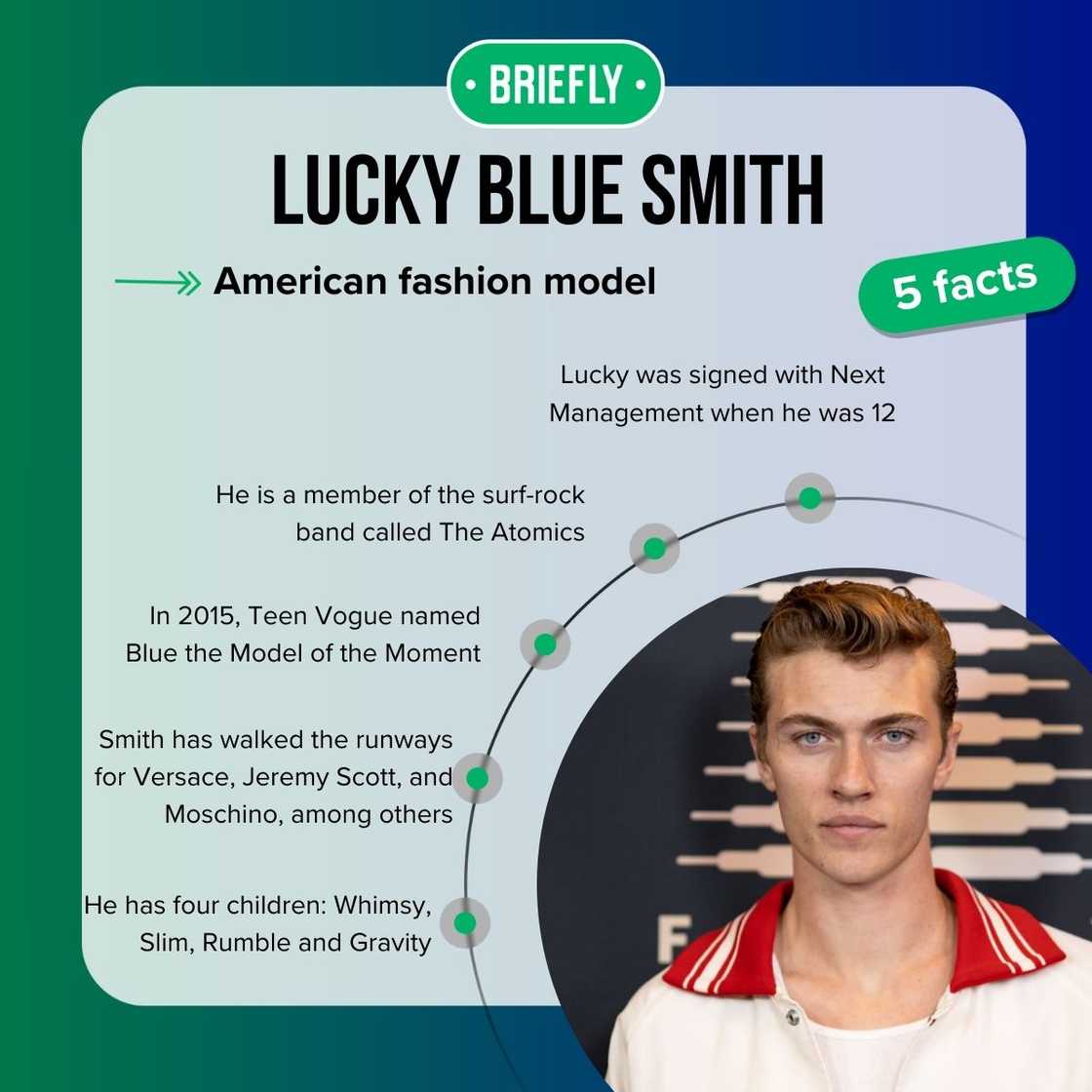 Lucky Blue Smith's facts Lucky Blue Smith's facts