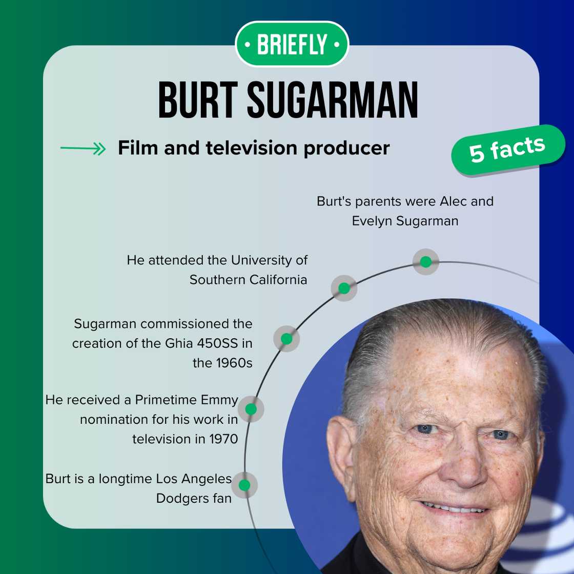 Burt Sugarman's facts Burt Sugarman's facts