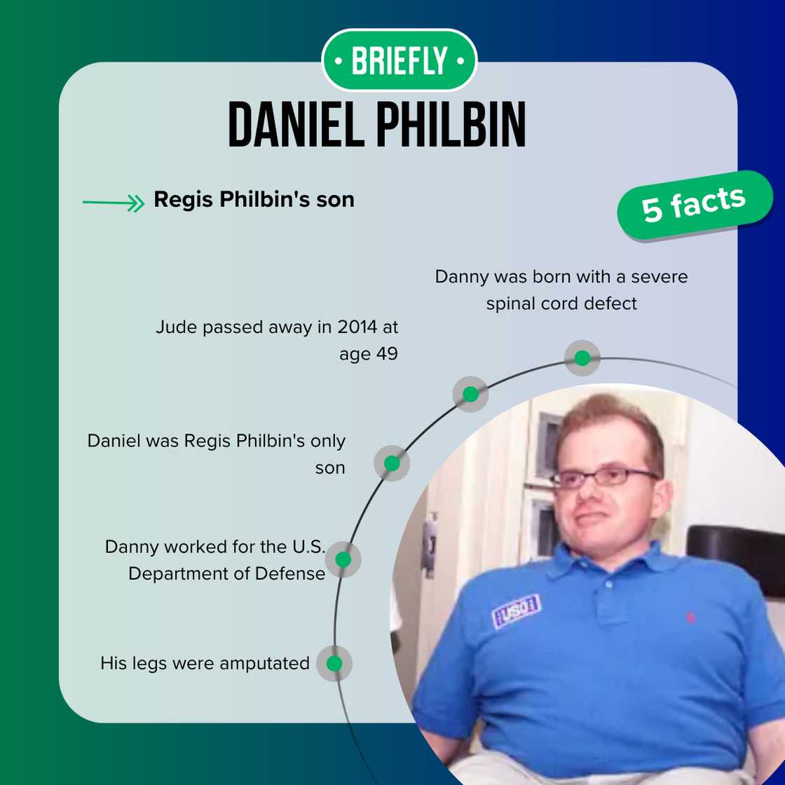 Daniel was Regis Philbin's only son Daniel was Regis Philbin's only son