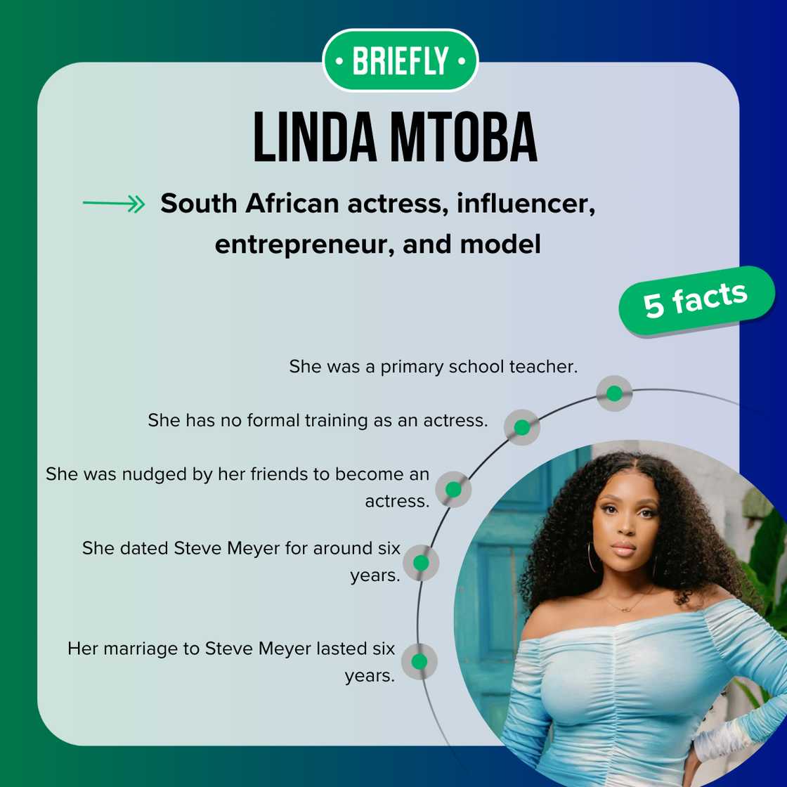 Linda Mtoba rocking a blue dress Linda Mtoba rocking a blue dress