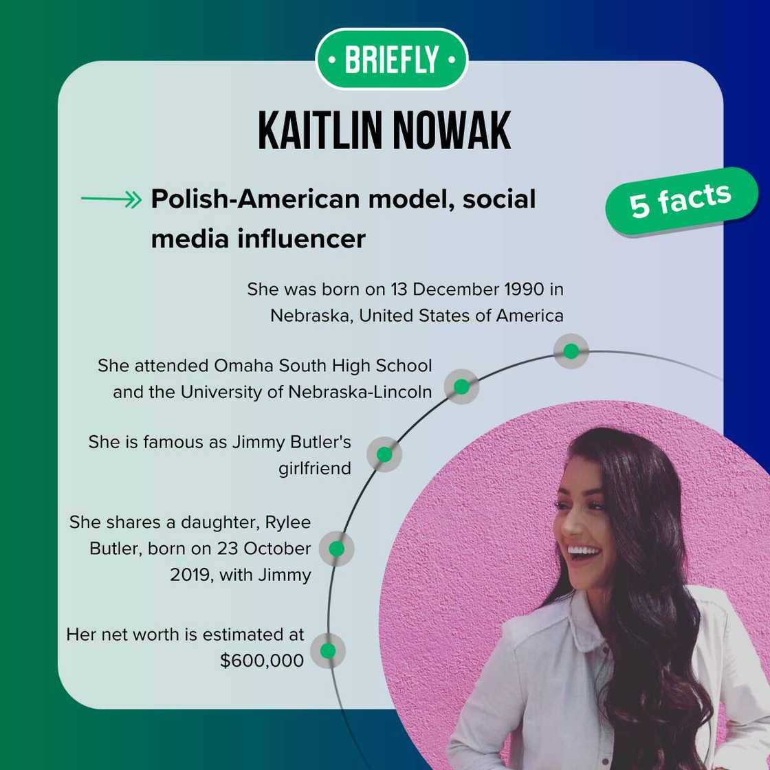 Kaitlin Nowak's facts Kaitlin Nowak's facts