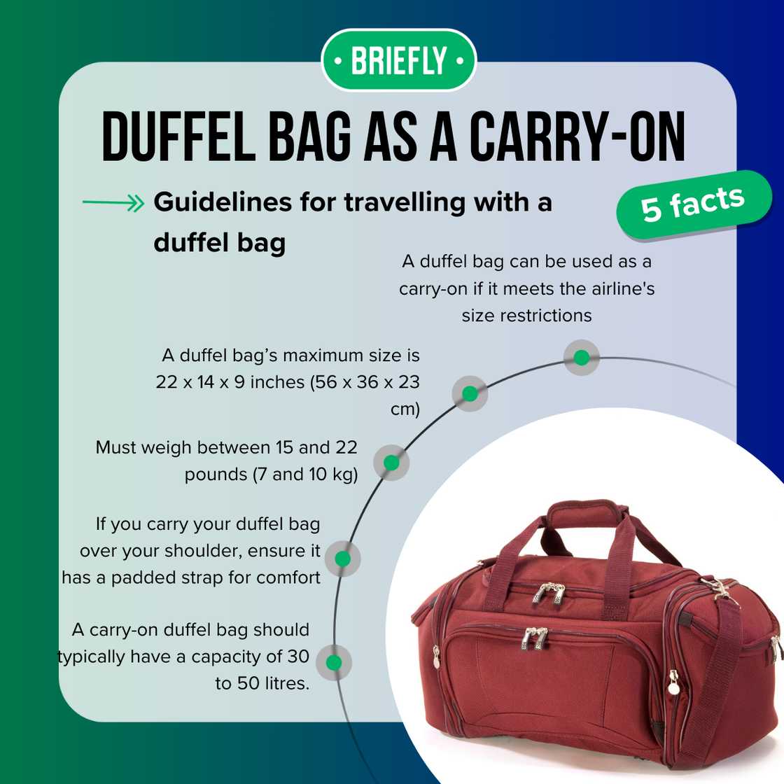 Facts about travelling with a duffel bag.