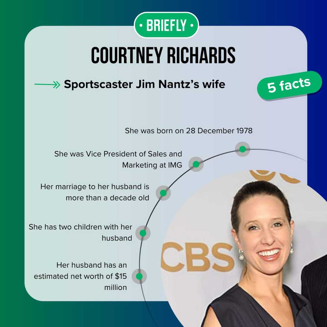 Courtney Richards' facts Courtney Richards' facts
