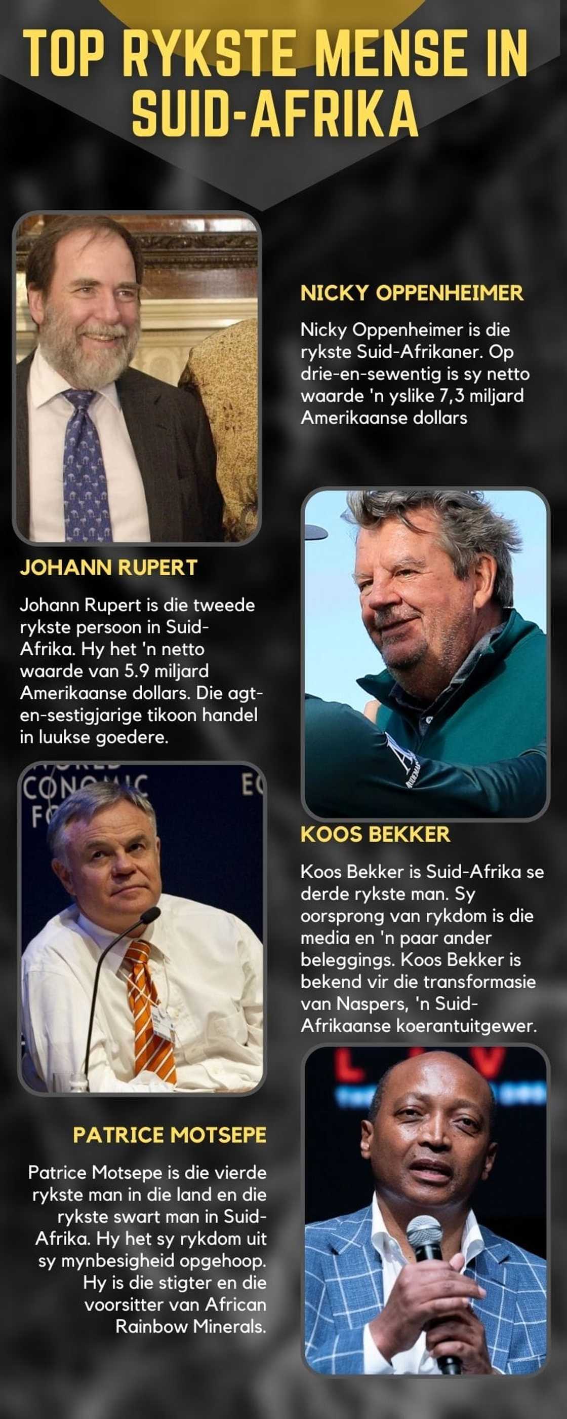 rykste mense in Suid-Afrika