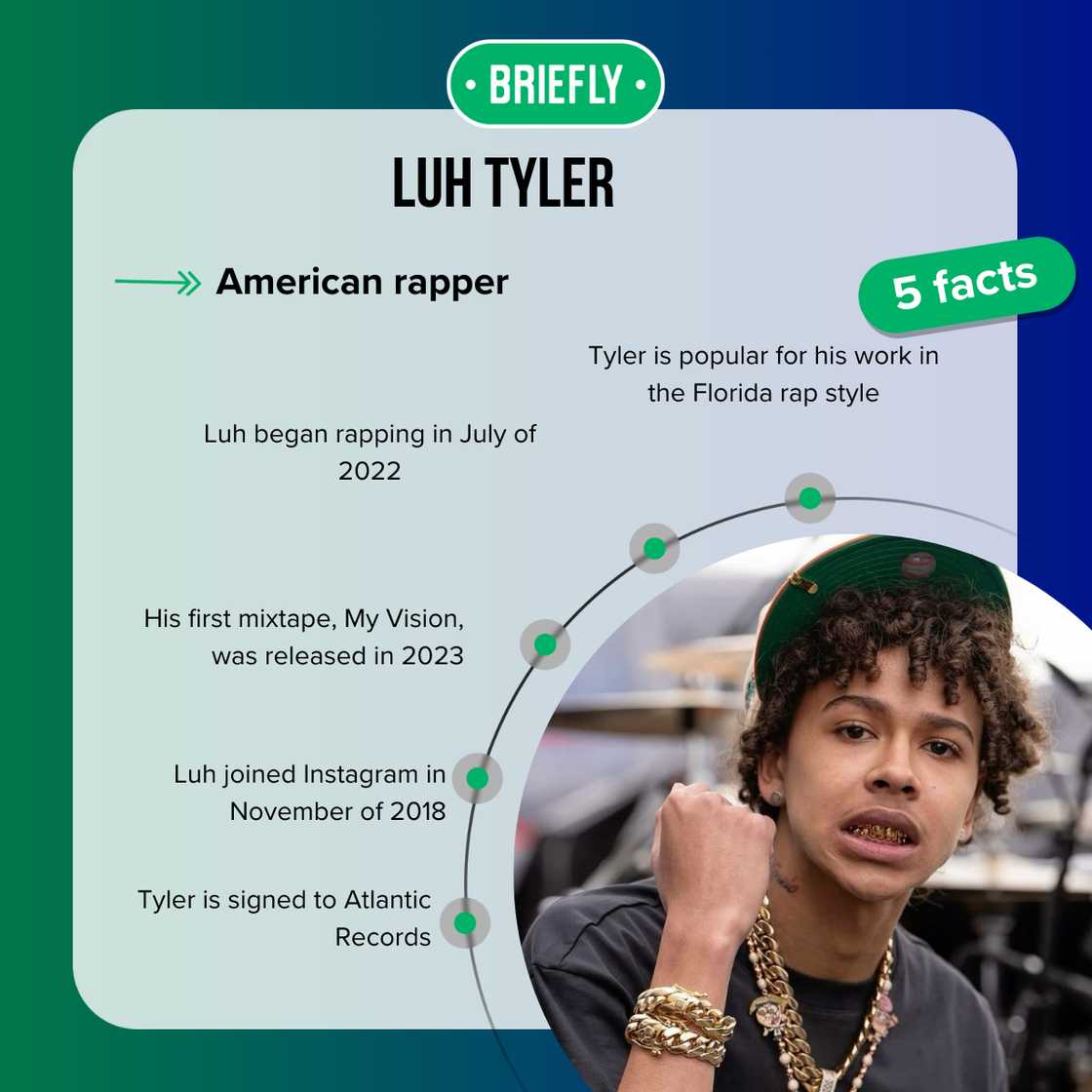 Luh Tyler performing Luh Tyler performing