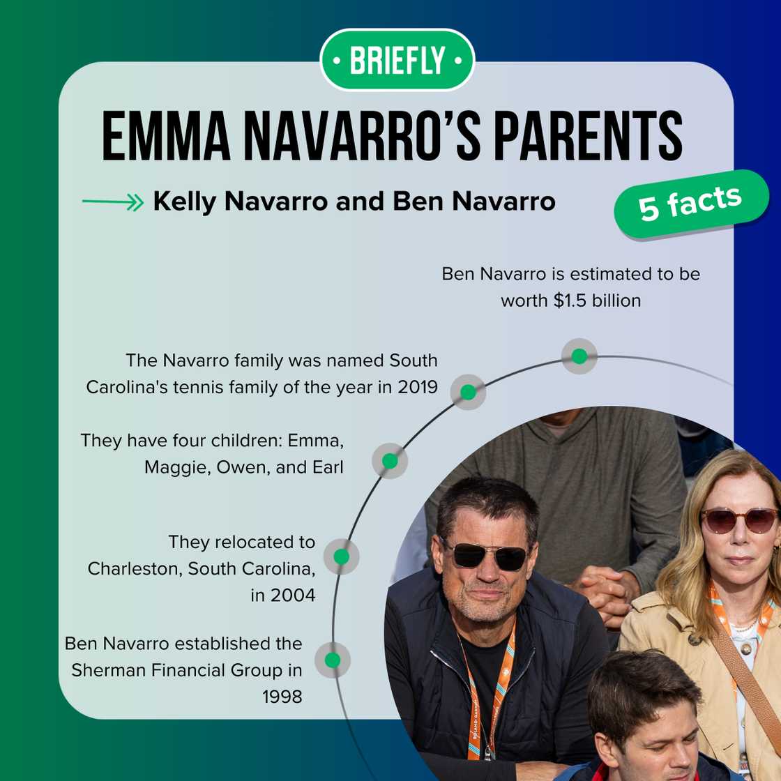 Emma Navarro’s parents' facts Emma Navarro’s parents' facts